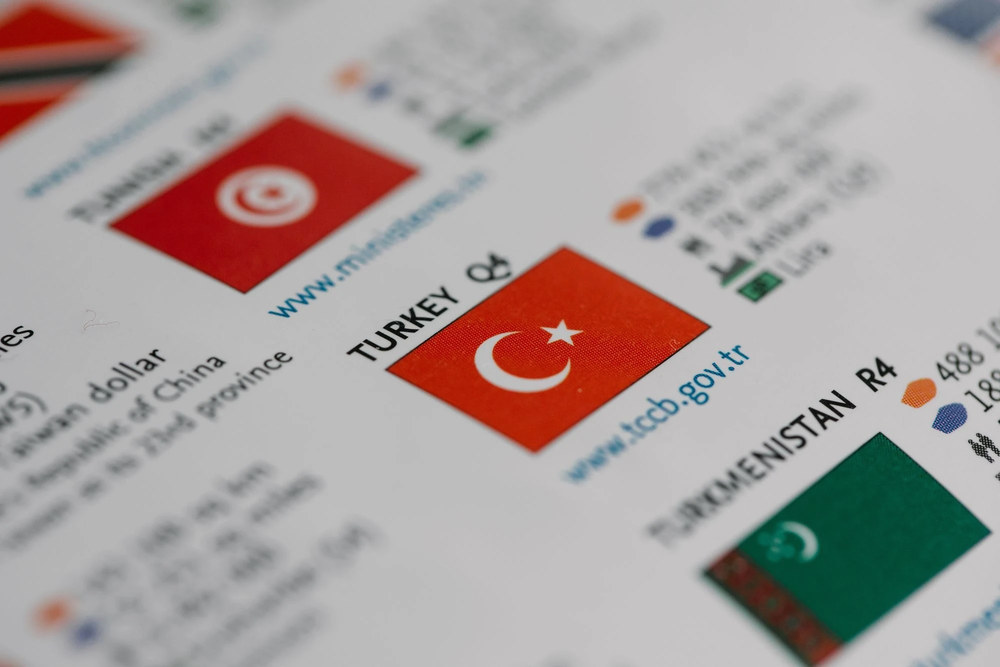 Как найти поставщика из Турции